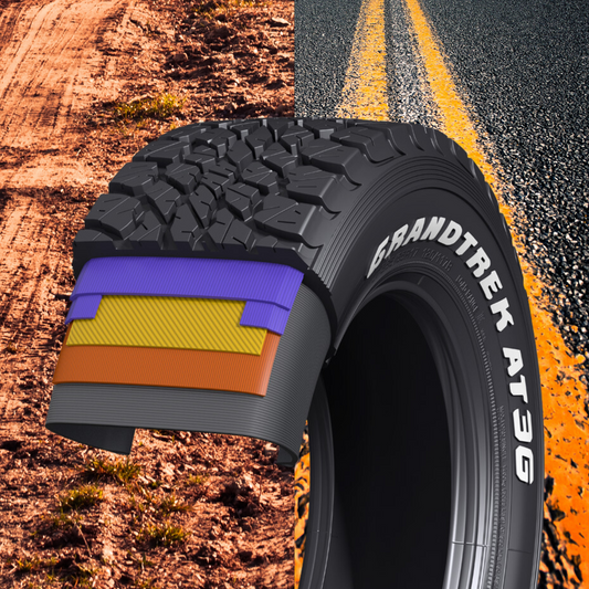 DUNLOP GRANDTREK AT3G