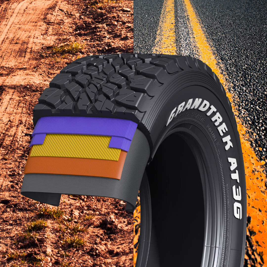 DUNLOP GRANDTREK AT3G